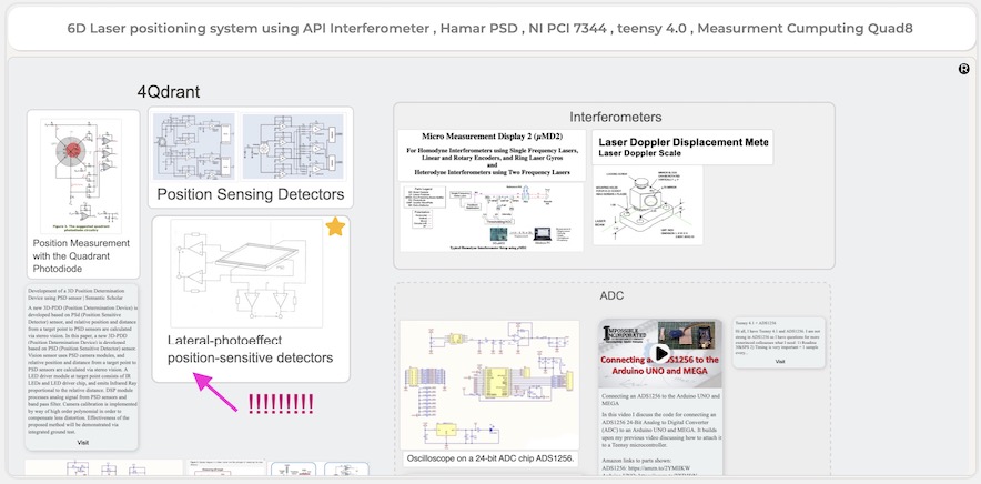 Email research presentation