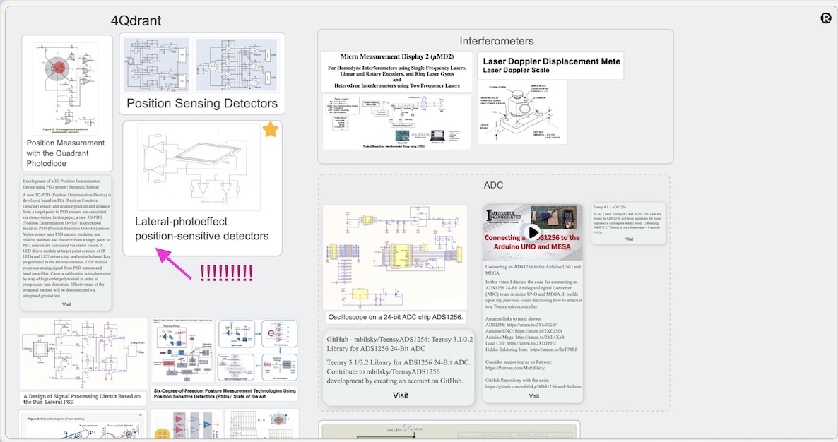 Machine Learning research interactive presentation