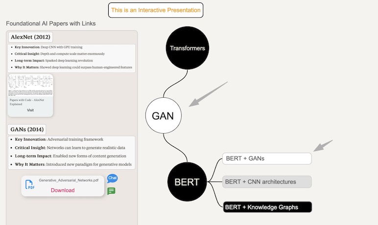 LLM research interactive presentation